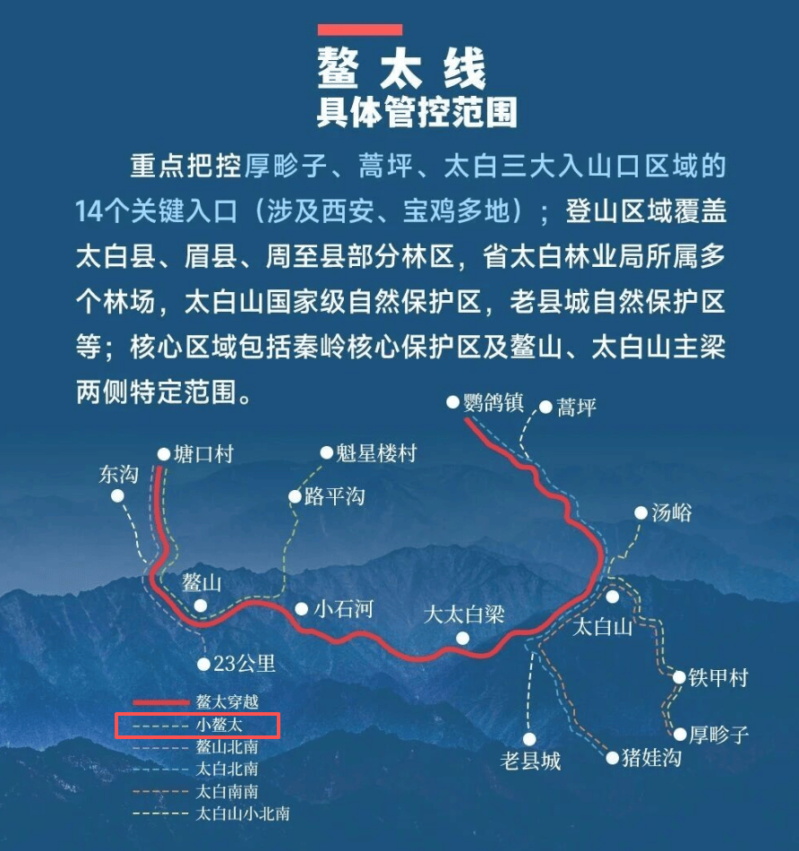 资深驴友讲述鳌太线千元罚款当“门票”AG真人直营穿越“小鳌太”3人遇难！(图2)